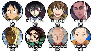 PROTAGONIST Types Explained