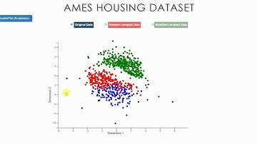 d3.js Data reduction techniques Visualization (Ames Housing Dataset)