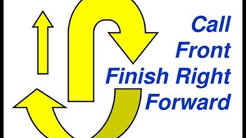 AKC Rally Novice Sign #13 : Call Front – Finish Right – Forward