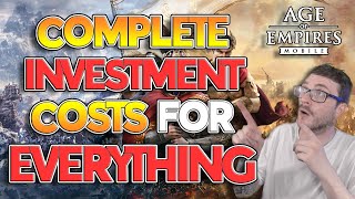 MAX INVESTING A HERO & GEAR & SIGNET RING! | Age of Empires Mobile screenshot 3