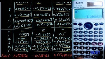 7.1- Jacobi and Gauss-Siedel Iteration (numerical analysis)