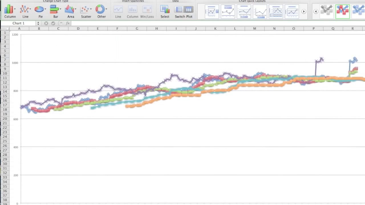 How To Cloud In Excel : How to Create a Word Cloud in Excel: A Step-by ...