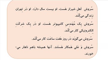 Learn to Speak Persian FAST:  For Beginners - Lesson 6 - My job - Part 7