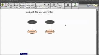 Network Magic Behavior