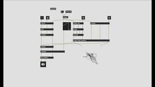 unsungbeat - Max/MSP performance