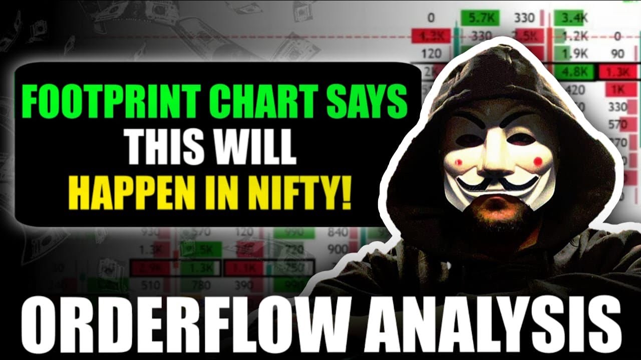 Footprint Chart shows INSTITUTIONAL Orders & Tells What Can Happen | Order Flow Analysis