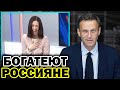 Нищета и голытьба - вот слова, которые описывают и российский народ, и состояние экономики Навальный