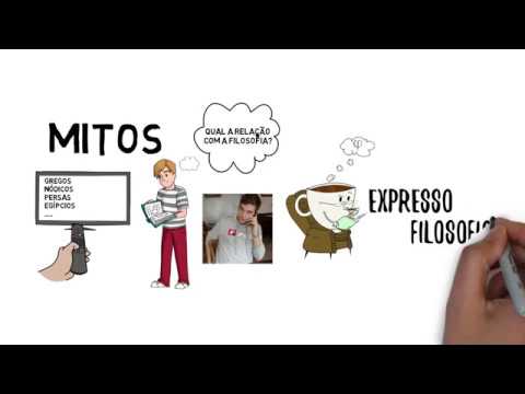 História da Filosofia - Introdução: Mitos