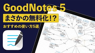 あのGoodNotes 5が基本無料に！？全てのiPadユーザーにお薦めしたい5つの活用シーン！