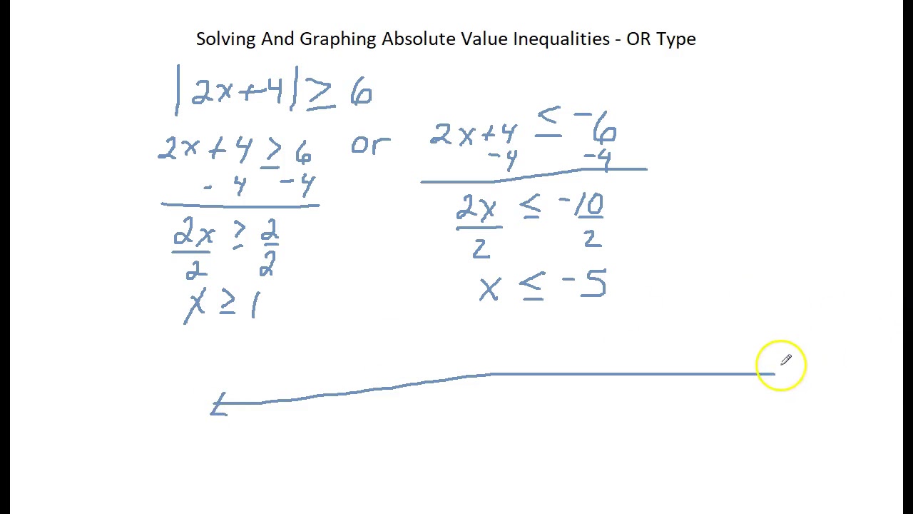 Solving And Graphing Absolute Value Inequalities - OR Type - YouTube