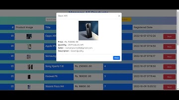 Design a responsive single product view modal  using HTML, CSS, JavaScript and Bootstrap