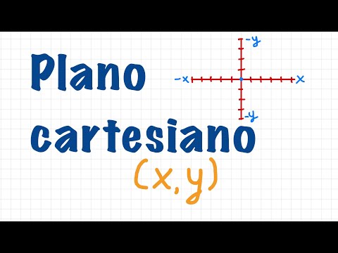 Video: ¿Por qué la coordenada x se llama abscisa?