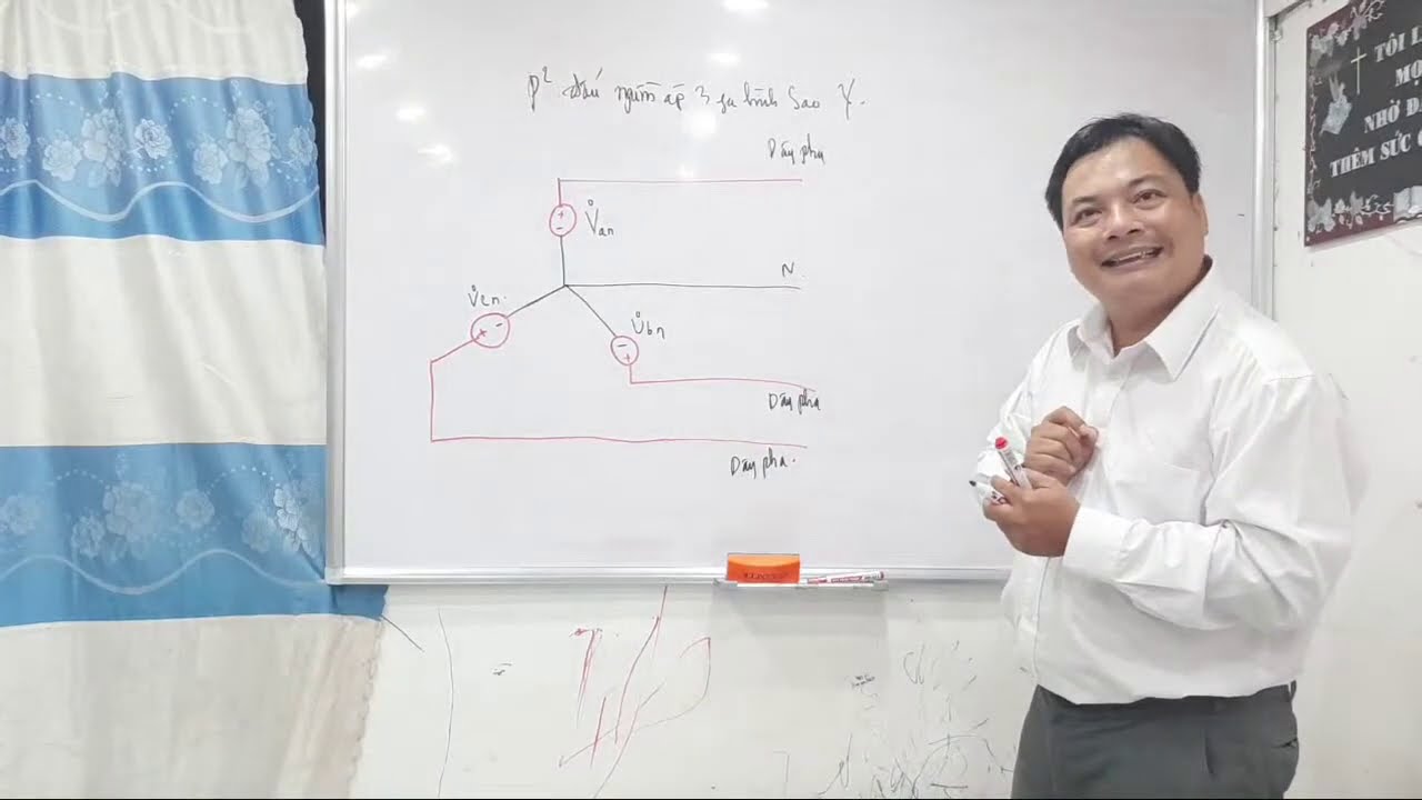 ĐIỆN 3 PHA LÀ GÌ? PHẦN 1