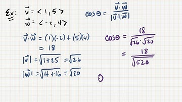 Angle between Two Vectors