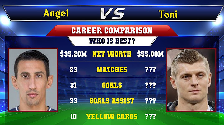 Angel Di Maria VS Toni Kroos Football Stats