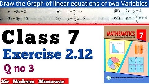 Class 7 Exercise 2.12 Q no 3 SNC Maths Ex 2.12 PTB Maths How draw graph of linear equations in Urdu