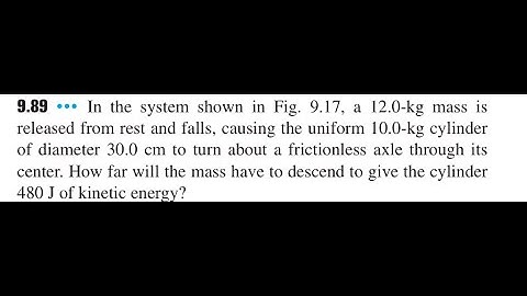 In the system shown in Fig. a 12.0 -kg mass is released from rest and falls, causing the uniform 10.