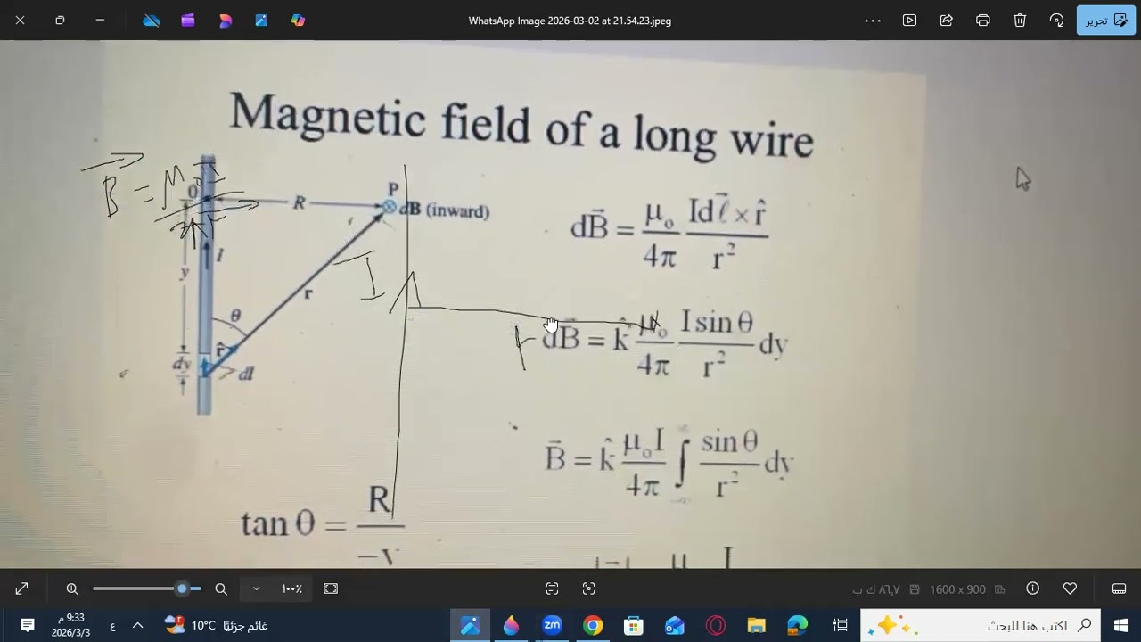 توجيهي 2008: المجال المغناطيسي. (حصة 2)