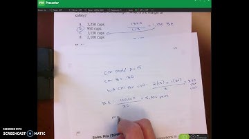 Multi-Product Break-Even