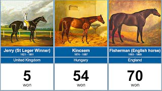 60 Greatest Horses in History