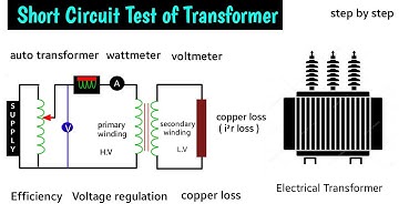 short circuit test of transformer in hindi | short circuit test of transformer | practical | test