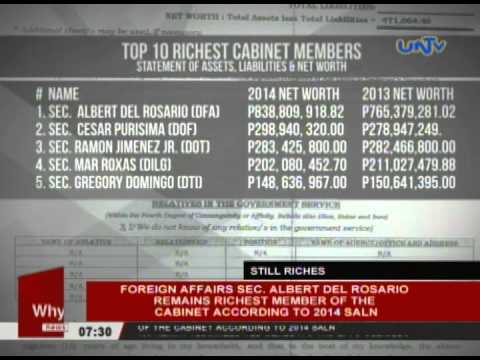 Wideo: Albert del Rosario Net Worth