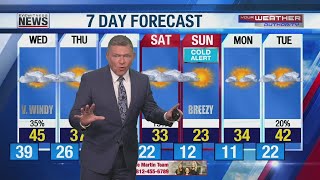 Very Windy & Turning Colder Wednesday
