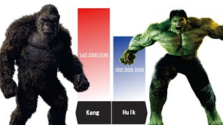 KONG VS HULK POWER LEVELS 🔥🔥