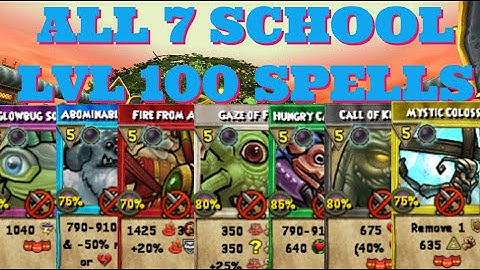 Wizard101 All 7 School Level 100 Spells (2024)