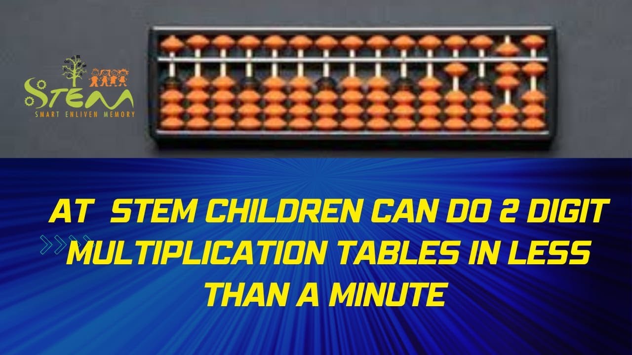 Abacus Multiplication - YouTube