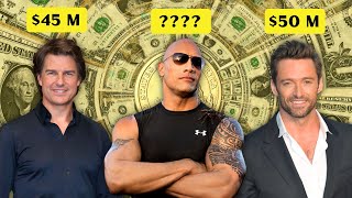 Top 20 Highest Paid Celebrities of  Hollywood  in 2025 – Earnings & Net Worth Revealed