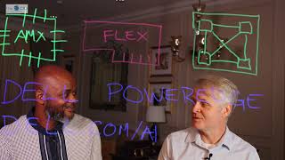 AI Acceleration: Dell Technologies, GPUs, & the Future of Enterprise Computing