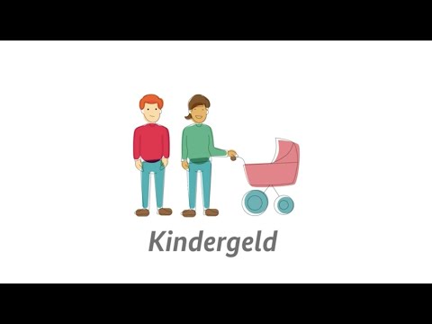 Erklärfilm: Kindergeld