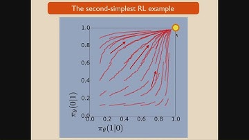 Introduction to reinforcement learning in quantum physics 2