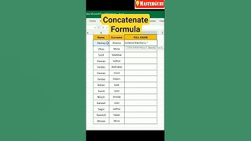 Excel CONCATENATE Function: Interview Questions & Answers