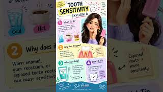 Sensitive Teeth 🦷 Why Cold Drinks Cause a Sharp Pain! #viralshorts #toothsensitivity #drprisci