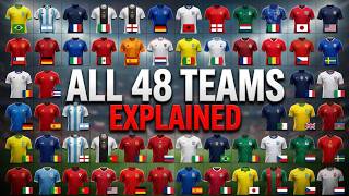 All 48 Teams of the 2026 World Cup Explained in 8 Minutes