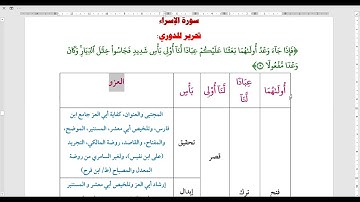 29_تيسير قراءة أبي عمرو. الجزء 15حزب 1، سورة الإسراء
