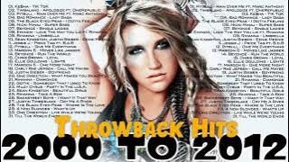 Late 90s Early 2000s Hits Playlist - Best Songs of Late 90s Early 2000s