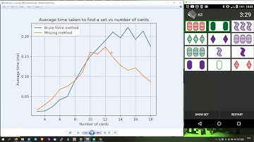 Android game automation in Python - SET card game