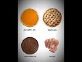 fr... | #memes #cutie #norizz #pie #cutiepie