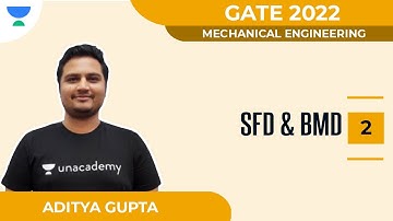 #15 SFD & BMD 2 | Mechanical | GATE 2022 | Aditya Gupta