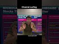 Asian Granito India stock analysis #smallcapstocks #witnwealth #education #trading #investing #ipo