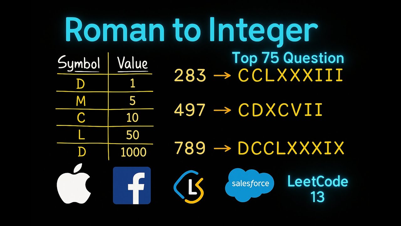Roman to Integer - LeetCode13 - Python - YouTube