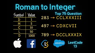 Roman to Integer - LeetCode13 - Python