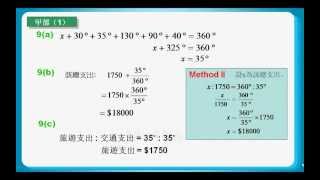 HKCEE 2006 Maths Paper 1 Q09 Solution: Percentage Change 百分變化、Pie Chart 圓形圖