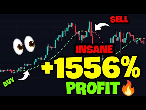 Trader Review: New Buy Sell Indicator Insane Results On Tradingview!