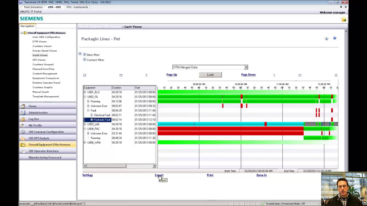 Oee Chart Excel