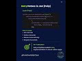 How to use Polly in .Net for Retry Pattern