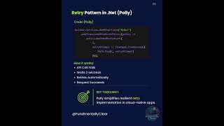 How to use Polly in .Net for Retry Pattern